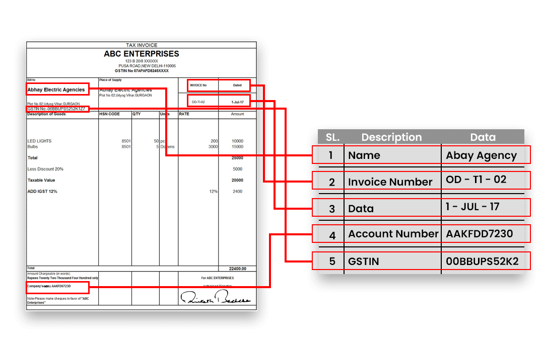 invoice-capturing-software